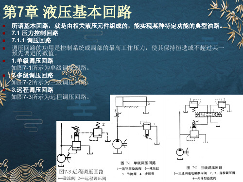 机械设备控制技术电子教案第7章ppt课件(全)