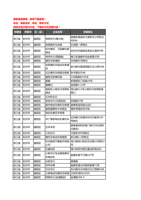 新版浙江省杭州市富阳区摩配企业公司商家户名录单联系方式地址大全62家