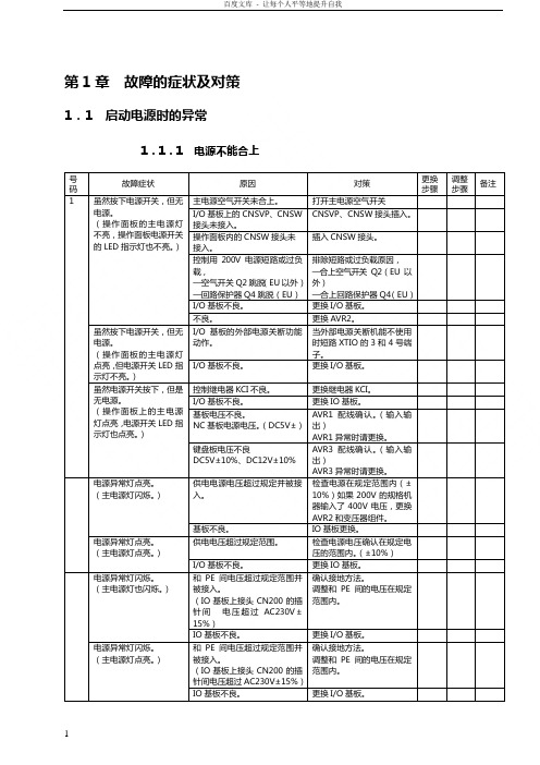 兄弟机床维修手册