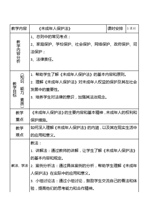 综合素质《未成年人保护法》教案