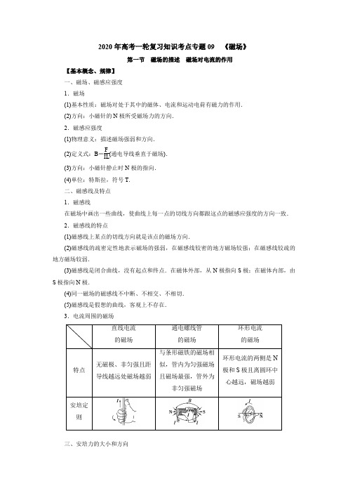 2020年高考物理一轮复习：磁场