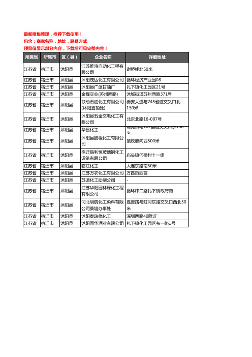 新版江苏省宿迁市沭阳县化工厂企业公司商家户名录单联系方式地址大全16家