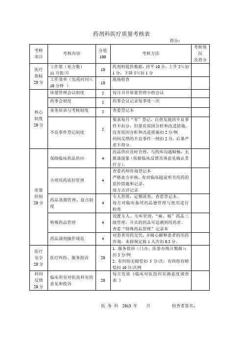 药剂科医疗质量考核表