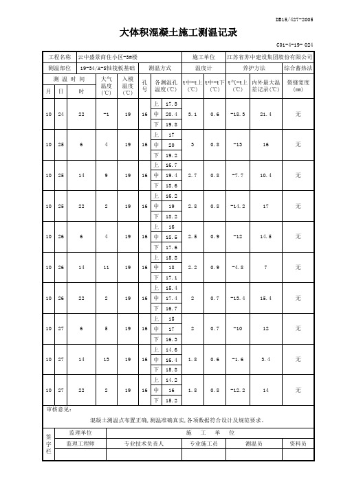 筏板处16号测温孔