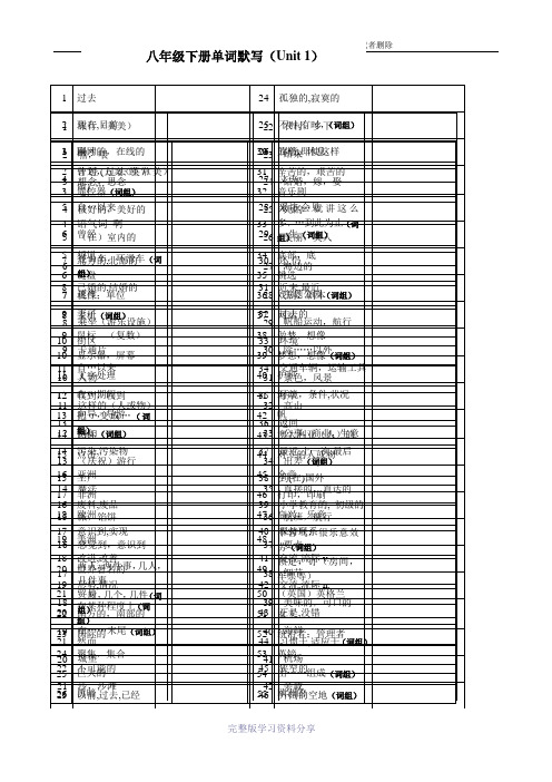 苏教版译林八年级下册(8b)单词默写