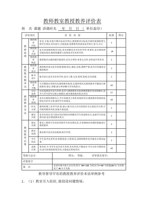 教师课堂教学评价大全(附带评语)