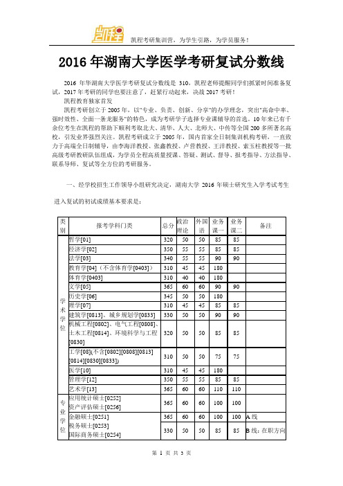 2016年湖南大学医学考研复试分数线
