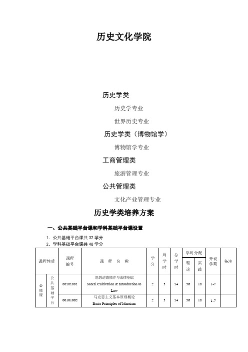 河南大学历史文化学院本科生培养方案