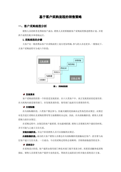 基于客户采购流程的销售策略