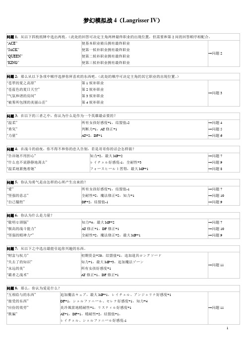 梦幻模拟战4&5 属性提问、中文转职表、隐秘剧情&道具、秘技全收藏