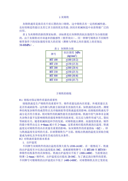 铸铁的熔炼