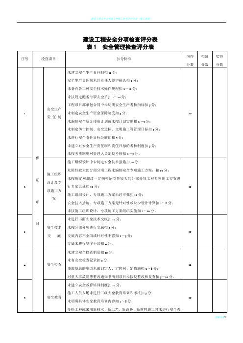 建设工程安全检查表(全)