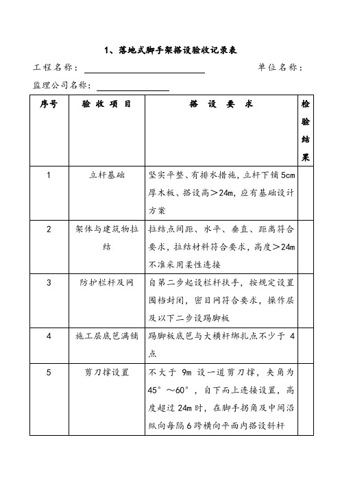 各种脚手架验收记录表