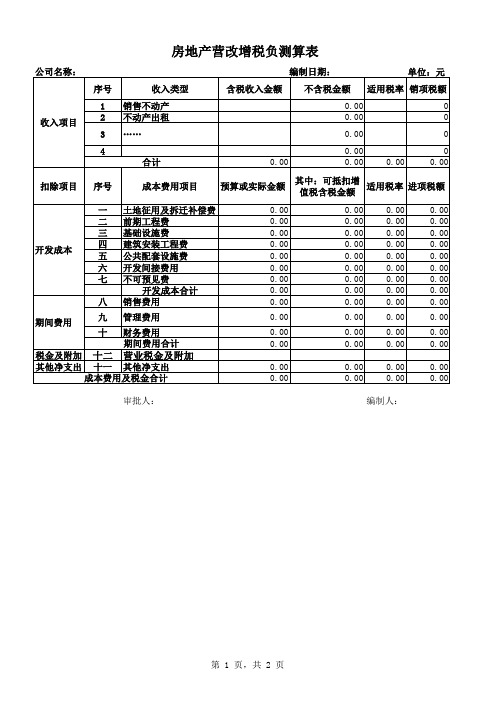 房地产营改增税负测算表