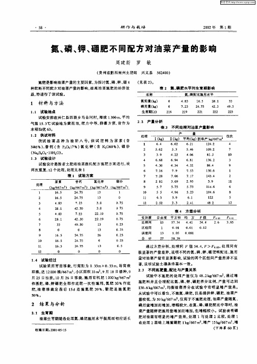 氮、磷、钾、硼肥不同配方对油菜产量的影响