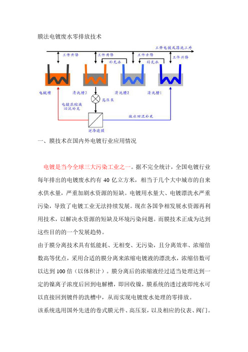 膜法电镀废水零排放技术