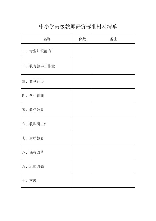 高级 材料清单(教师)