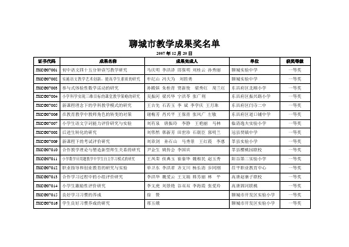 聊城市教学成果奖名单