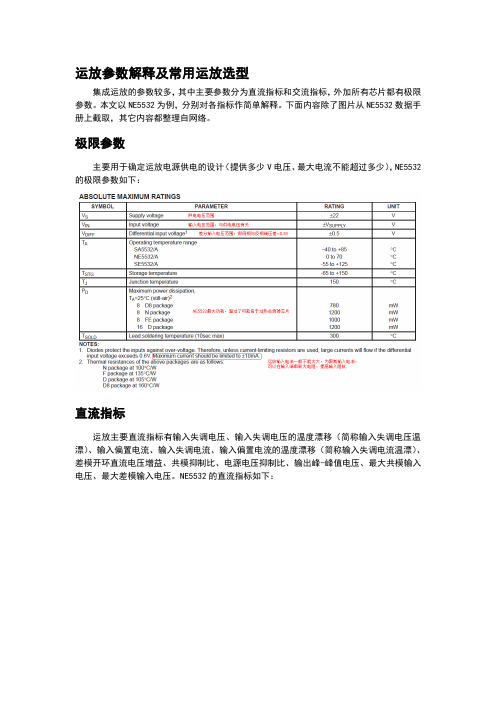 运放关键参数及选型原则