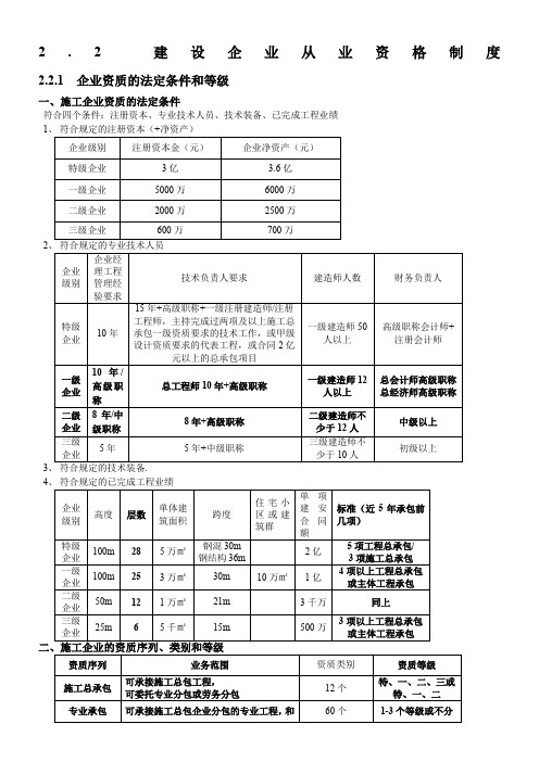 2.2  施工企业从业资格制度