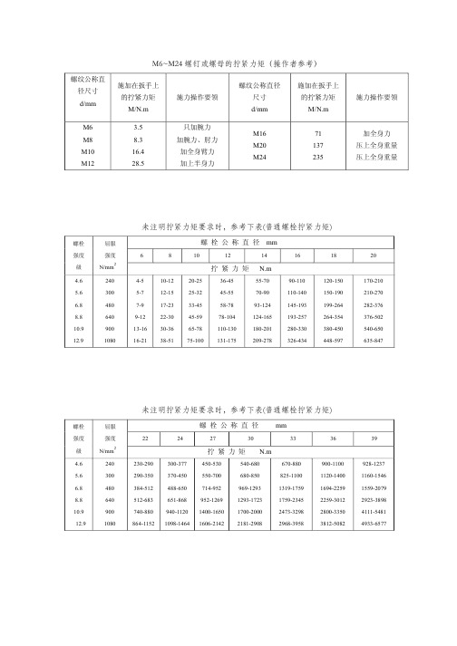 螺栓拧紧力矩标准