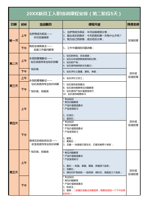 新员工入职培训课程表excel