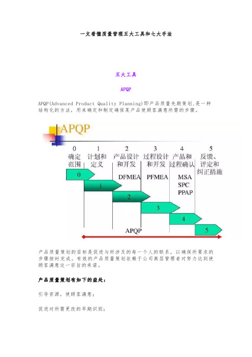 一文看懂质量管理五大工具和七大手法