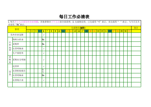 每日工作清表