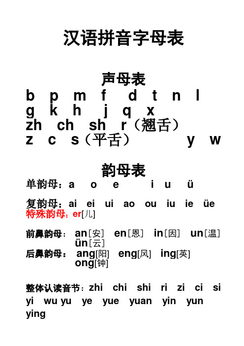 小学一年级汉语拼音字母表(详细)