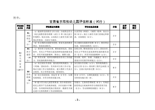 甘肃省示范性幼儿园评估标准 (2)