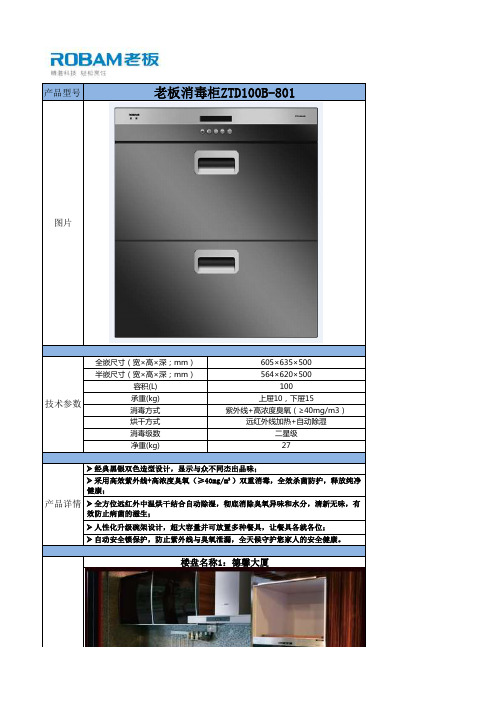 老板电器产品说明汇总(发布版)——烟、灶、消、烤、蒸、微