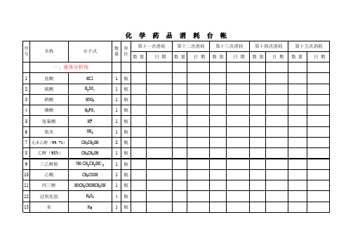 化学药品消耗台帐