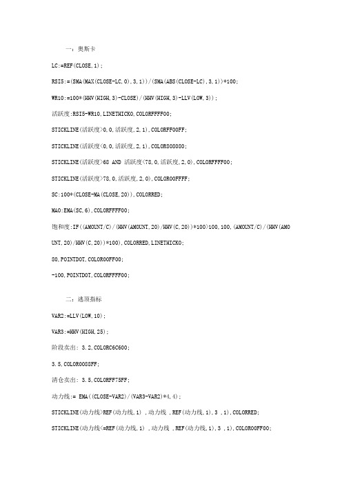 5个通达信组合实战公式