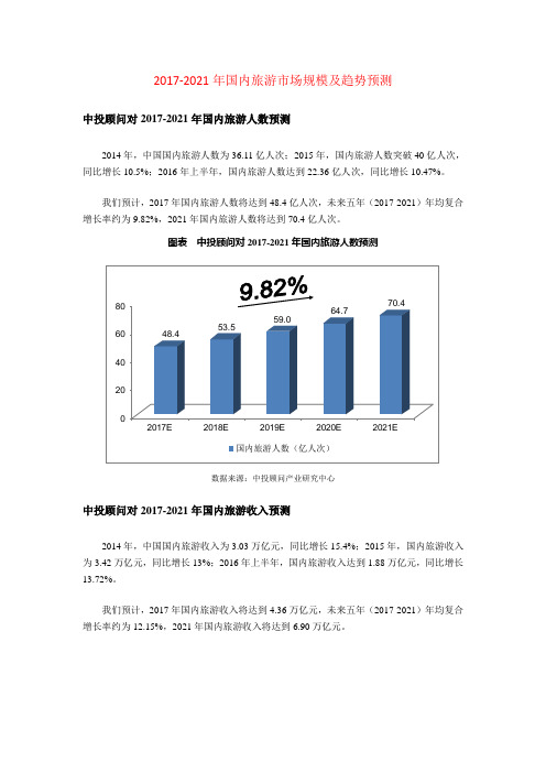 2017-2021年国内旅游市场规模及趋势预测