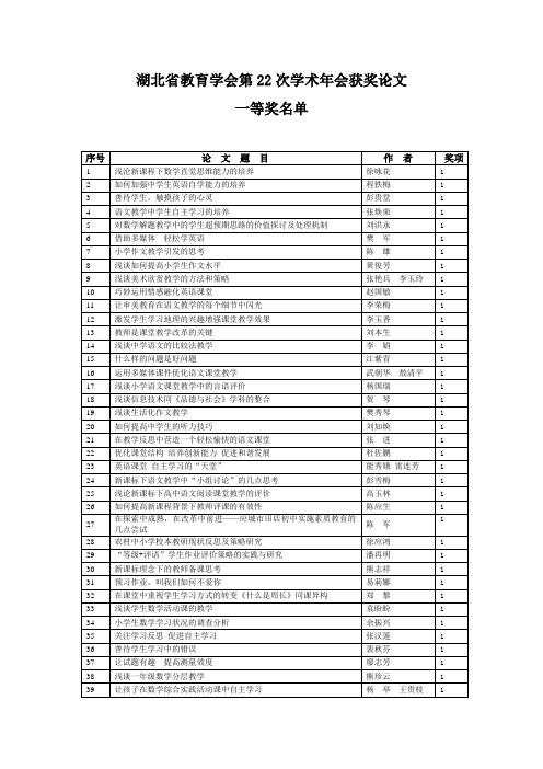 湖北省教育学会第22次学术年会获奖论文