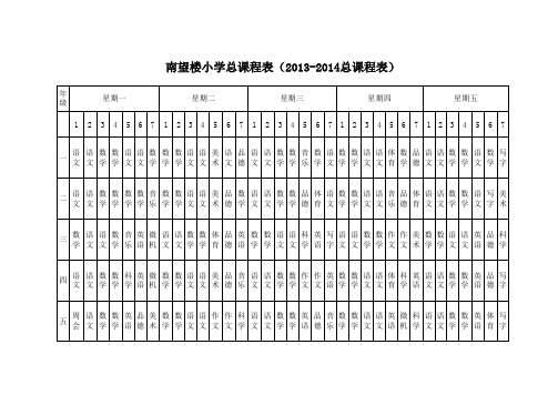 2013-2014上学年度课程表总