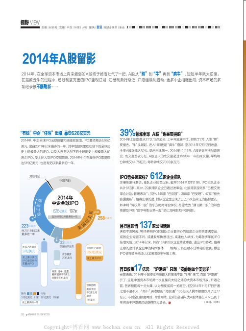 2014年A股留影