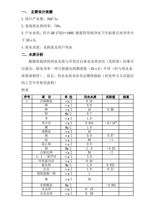 (纯净水)制水工艺流程及说明