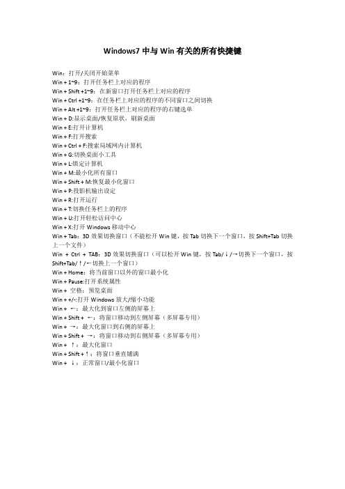 Windows7中与Win有关的所有快捷键