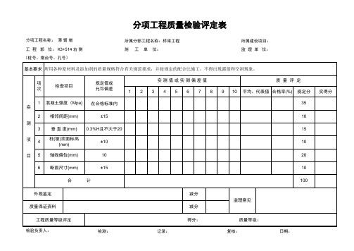 公路表格：分项工程质量检验评定表(薄臂墩)