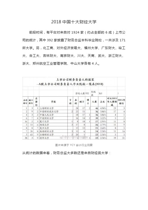 2018中国十大财经大学