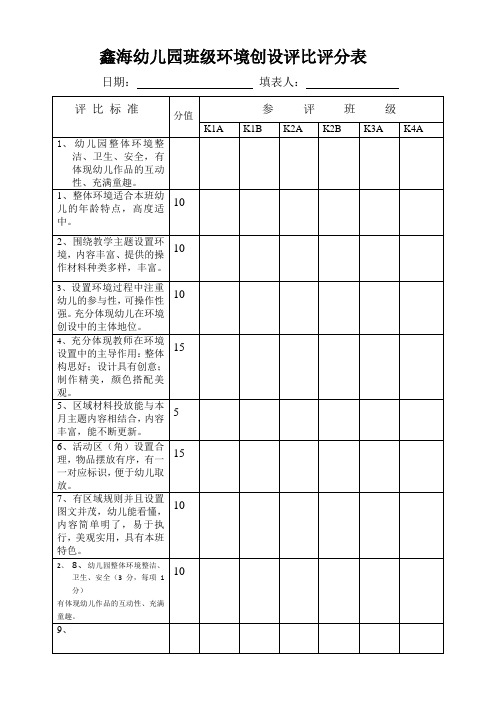 班级环创评比表