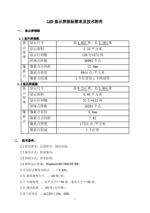 LED显示屏招标要求及技术附件