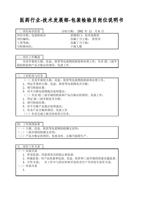 医药行业-技术发展部-包装检验员岗位说明书