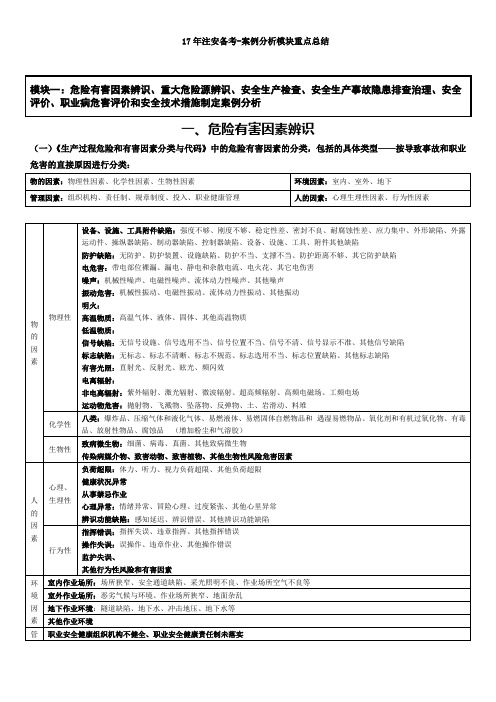 17年注安备考案例分析模块重点总结详解