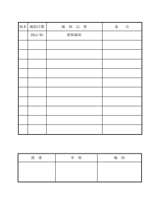 11合同评审管理程序