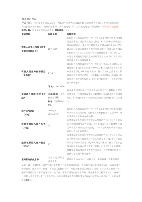 驾乘综合保险