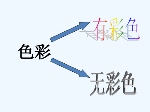 色彩的冷与暖课件