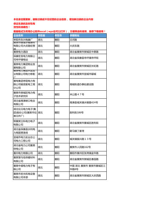 2020新版湖北襄阳电力企业公司名录名单黄页联系方式大全267家