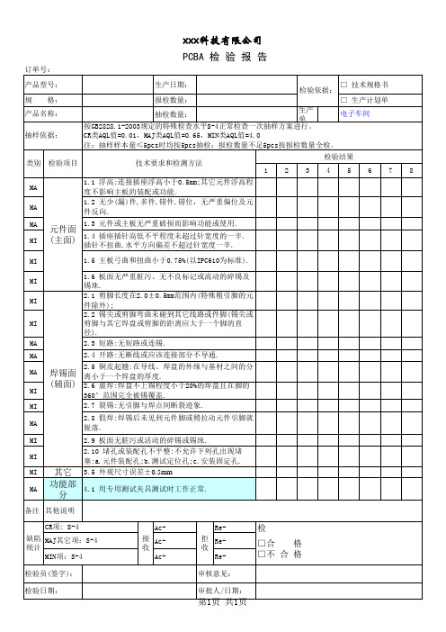 PCBA检验报告